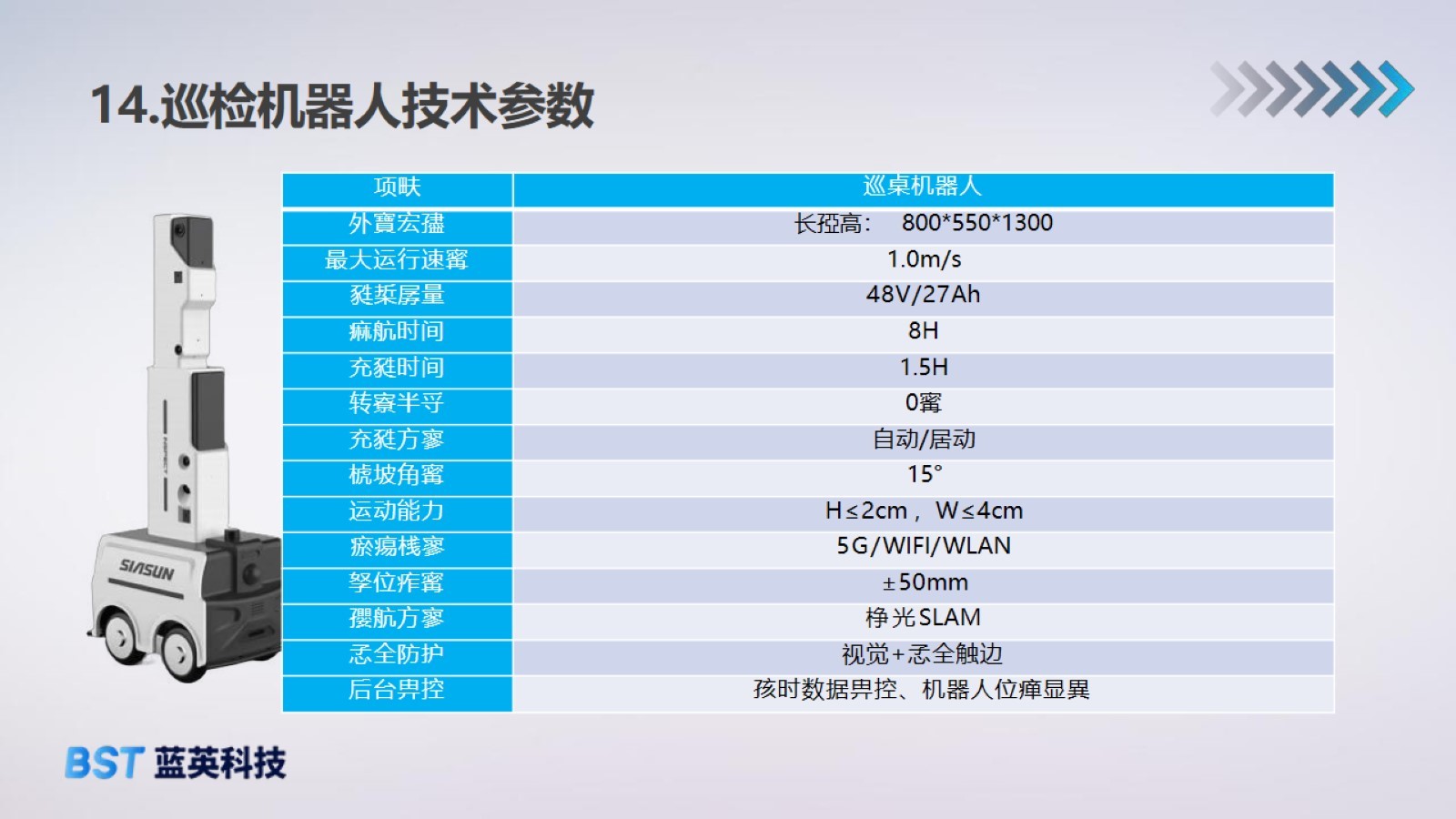 巡檢機器人(2).jpg